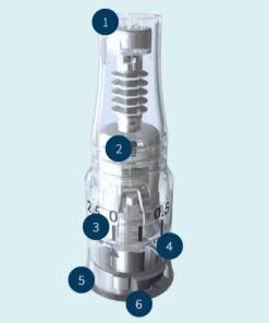 Sskinpen precision cartridge