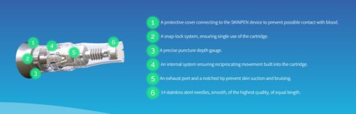 skinpen precision elite cartridge